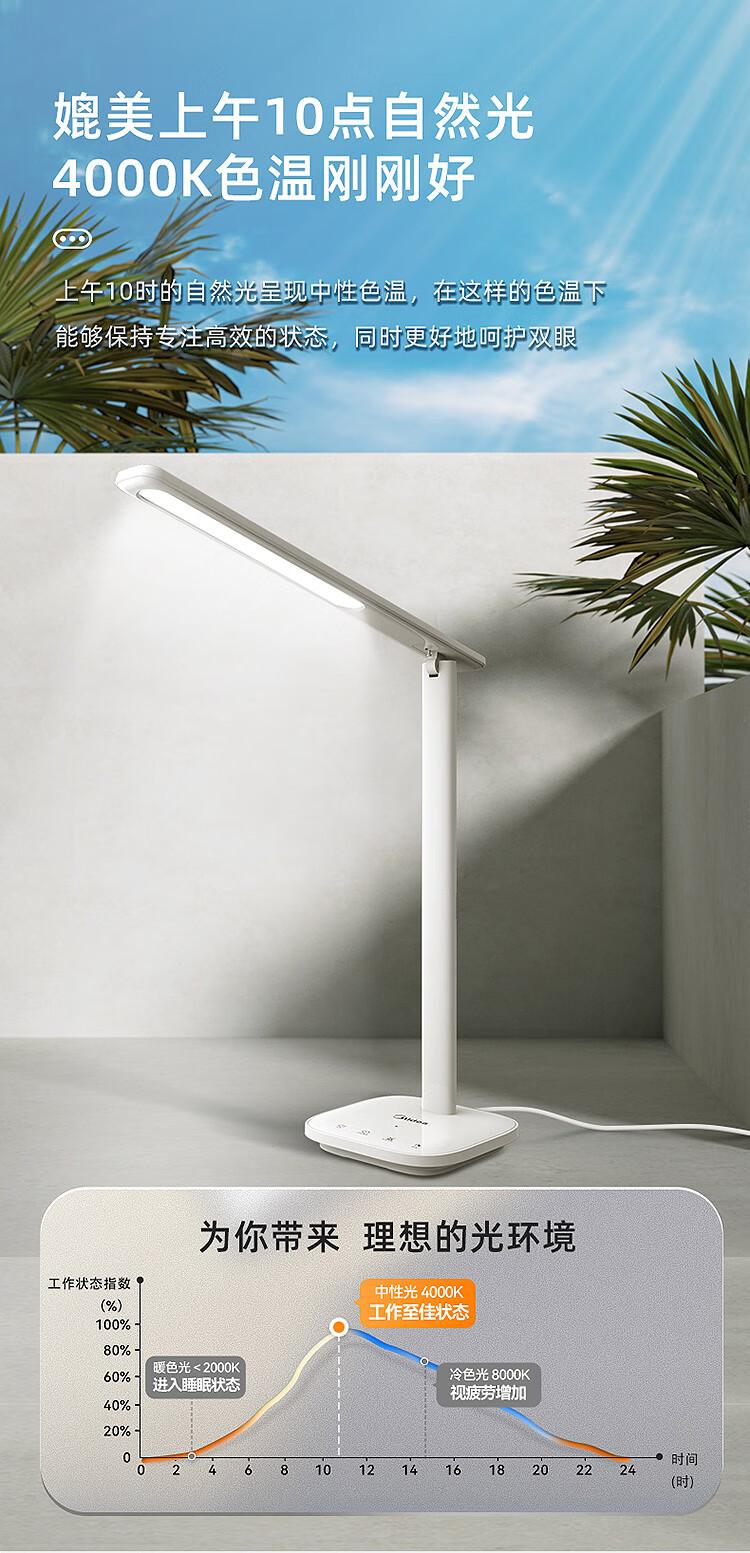 美的 学习护眼台灯阅读台灯mt-15f1,贵州励嘉兴商贸有限公司