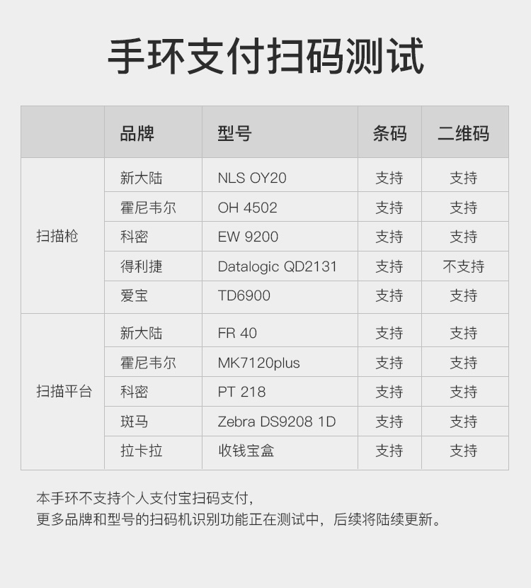 乐心 智能手环运动手环彩屏触控mambohr2,上海智汇礼品有限公司