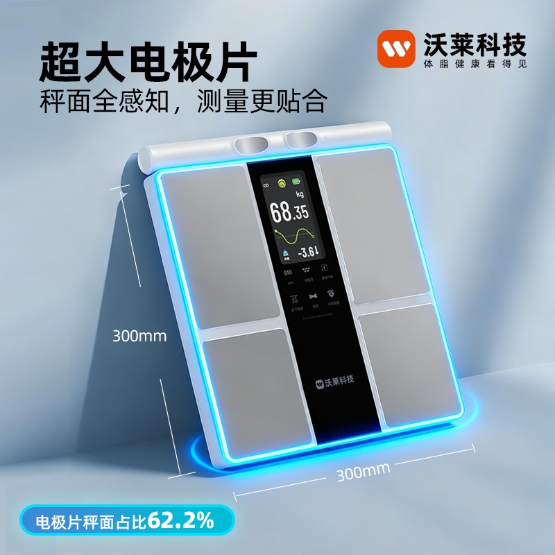 沃莱  ICOMON八电极智能P5